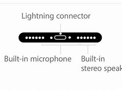 Image result for iPhone 5 Mic Location