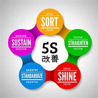 Image result for 5S Chart Free