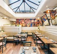 Image result for Restaurants in Fitzrovia London