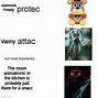 Image result for Five Nights at Freedy's Security Breach Memes