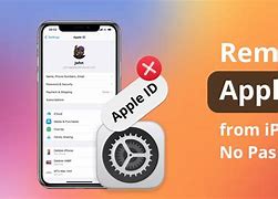 Image result for Find My iPhone From Computer without iCloud