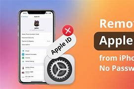 Image result for Apple iPhone Passcode Weakness
