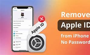 Image result for How to Unlock iPhone X without Passcode