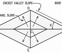 Image result for Roof Cricket Plan Detail