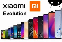 Image result for Xiaomi All Models