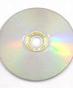 Image result for optical disc