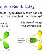 Image result for SP2 C-H Bond