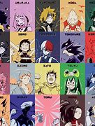 Image result for Big Hero Character Names