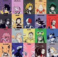 Image result for Bnha Characters Class 1A