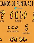Image result for Signos En Español