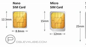 Image result for Nano Sim Wzor