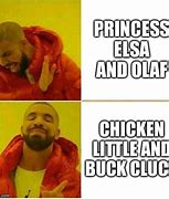 Image result for Chicken Little Buck Cluck Meme