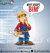 Image result for Bim Effect Cartoon