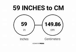 Image result for 59 Inches in Height