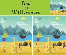 Image result for Different or Difference