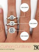 Image result for Cushion Cut Diamond Size Chart