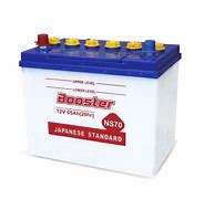 Image result for Water Battery NS70