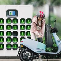 Image result for Electric Motorbike Battery Swap Station Box