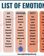 Image result for Different Types of Feelings and Emotions