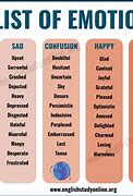 Image result for 4 Emotions