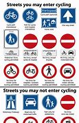 Image result for European Traffic Signs and Symbols