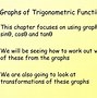 Image result for Transformation of Functions Khan Academy