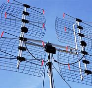 Image result for Multi-Directional TV Antenna