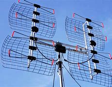 Image result for TV Set Antenna