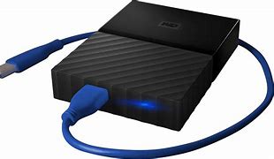 Image result for PS4 USB Storage