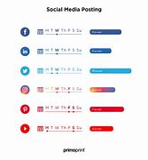Image result for What's the Best Time to Post to Social Media