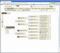 Image result for West Virginia Hatfield Family Tree