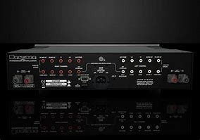 Image result for Bryston Amp