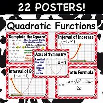 Image result for Quadratic Formula Poster