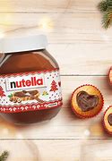 Image result for Nutella Cover Tighten and Loosen