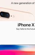 Image result for iPhone Password Reset