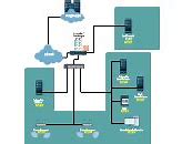 Image result for Building Network Diagram