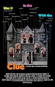 Image result for The The Clue Plus Clan