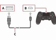 Image result for PS4 to USB Converter