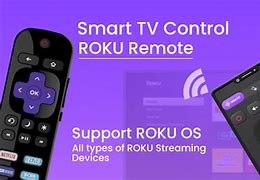 Image result for Sharp Roku TV Remtoe