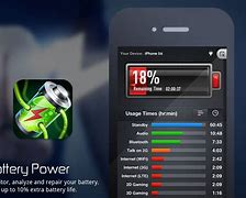 Image result for iPhone Battery Power