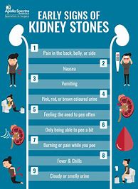 Image result for 2Mm Kidney Stone Pain