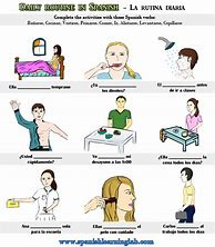 Image result for Daily Routine Spanish