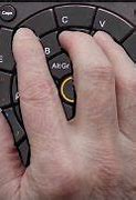 Image result for Hand Keyboard