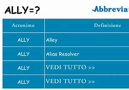 Image result for Ally Acronym
