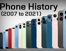 Image result for Backside of Every iPhone