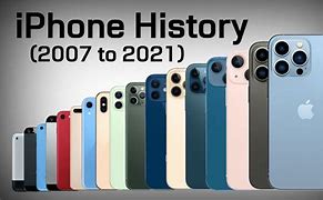 Image result for A Timeline of All the iPhones