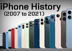 Image result for Every iPhone in Order Back