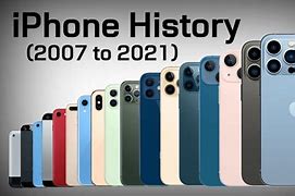 Image result for iPhone Evolution Back