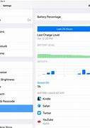 Image result for iPad Battery Expanded