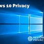 Image result for Install a Privacy Settings